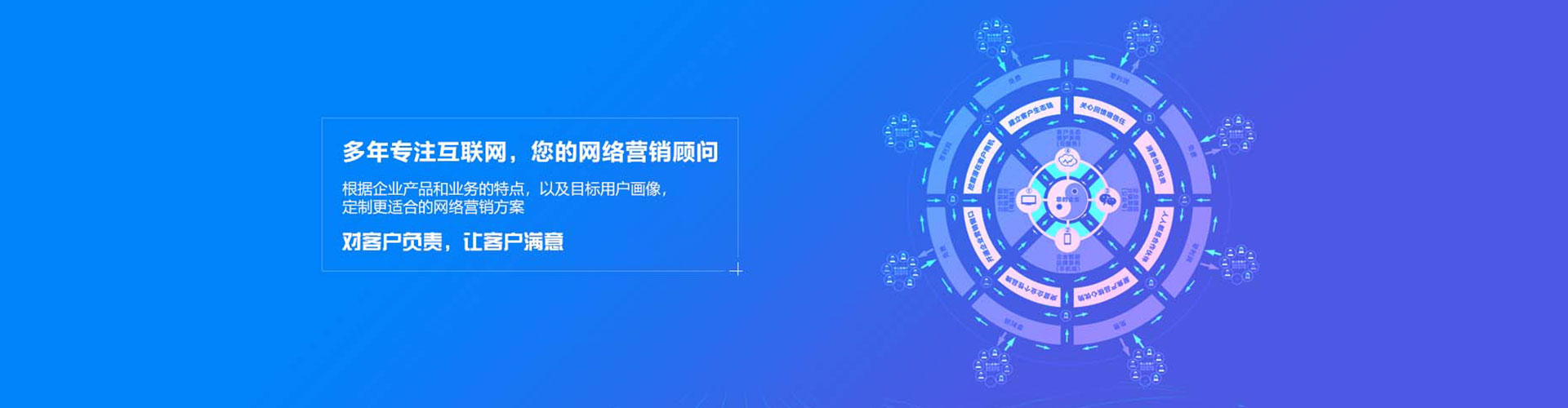 大园sem竞价员
